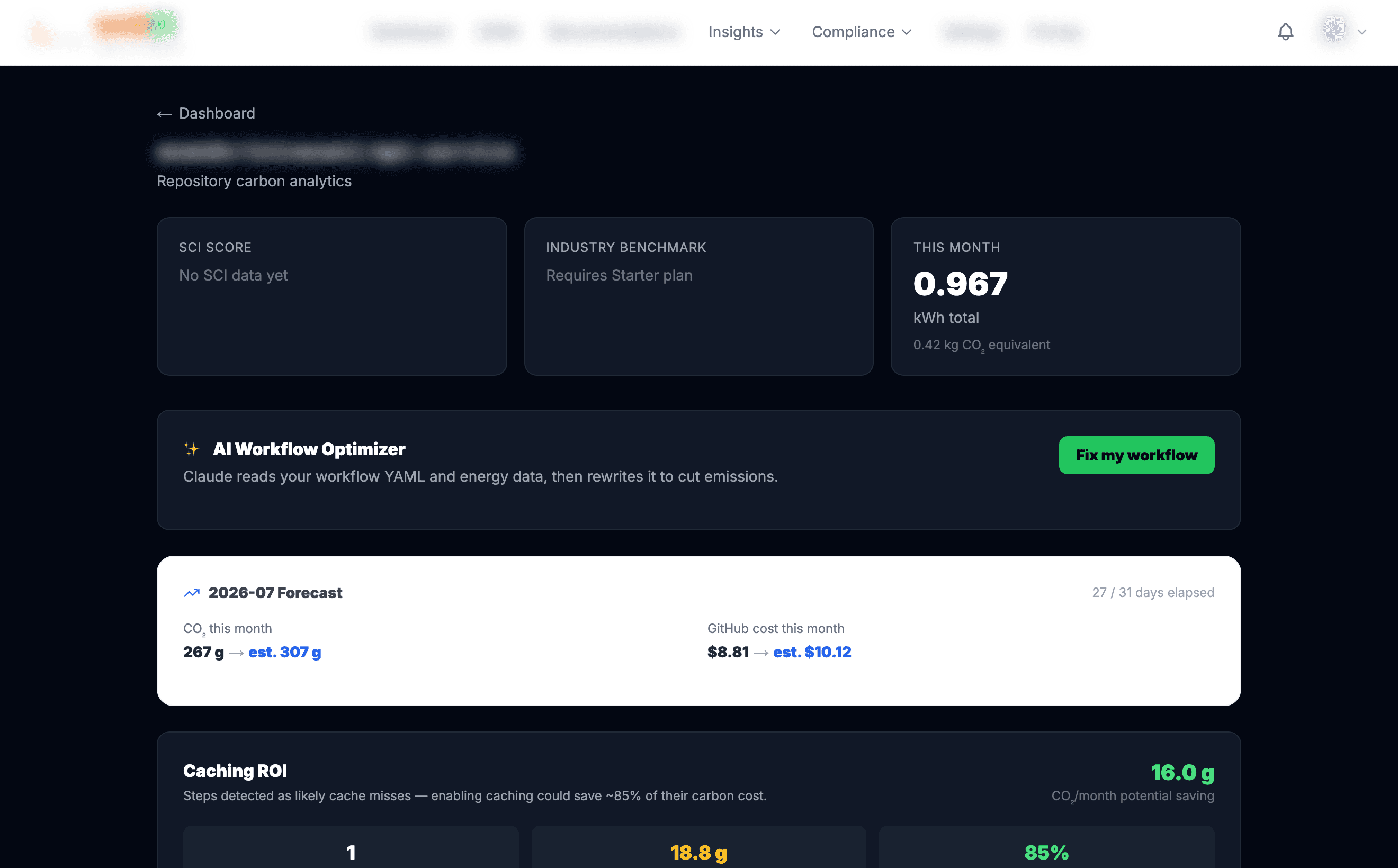 Repo detail page showing carbon data per run